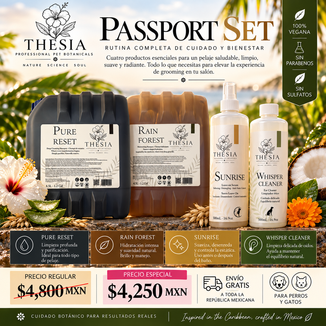Thesia Passport Kit